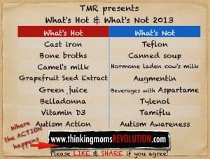 TMR Meme What's Hot What's Not Cast Iron Belladonna Camel's Milk