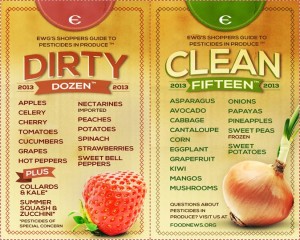 dirty dozen